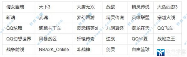 安卓网易uu加速器 2.2.7软件下载