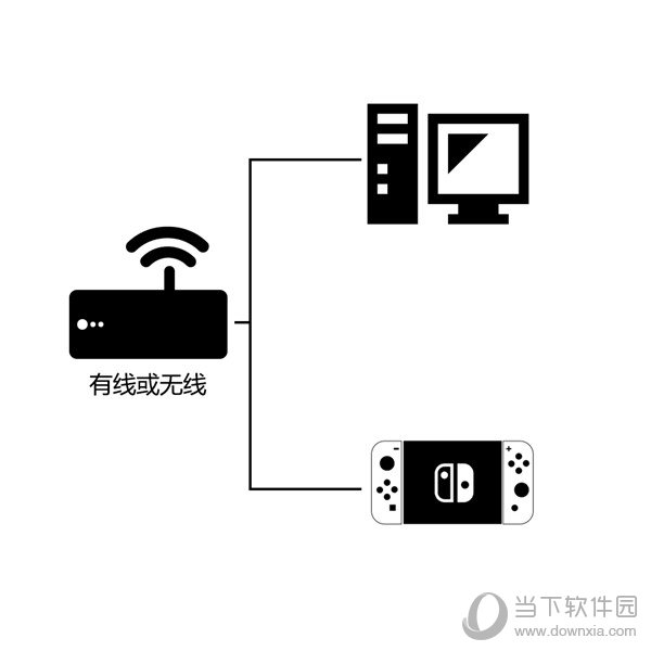 安卓袋鼠加速器app官网下载app